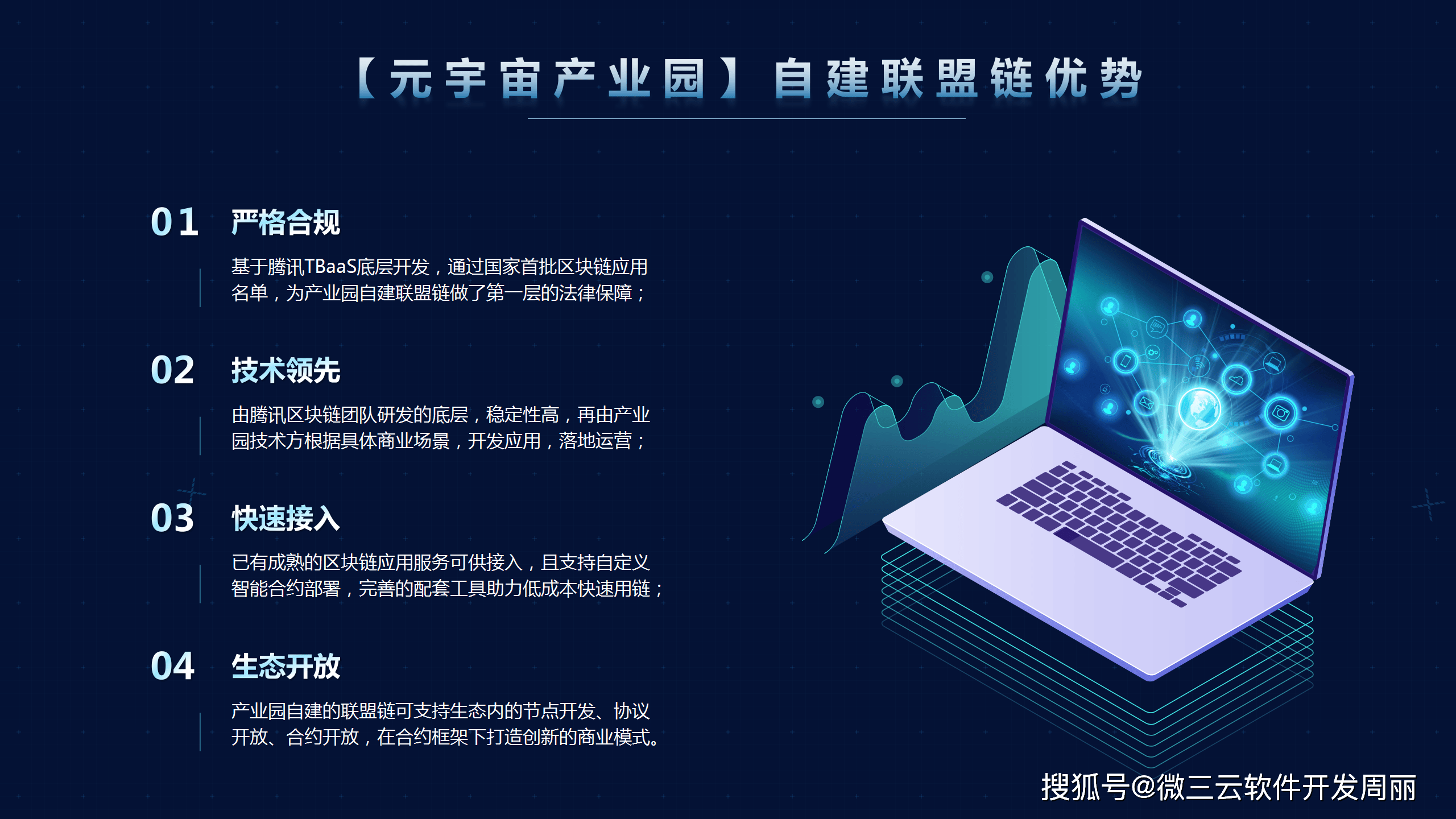 區(qū)塊鏈技術(shù)：NFG元宇宙電商模式