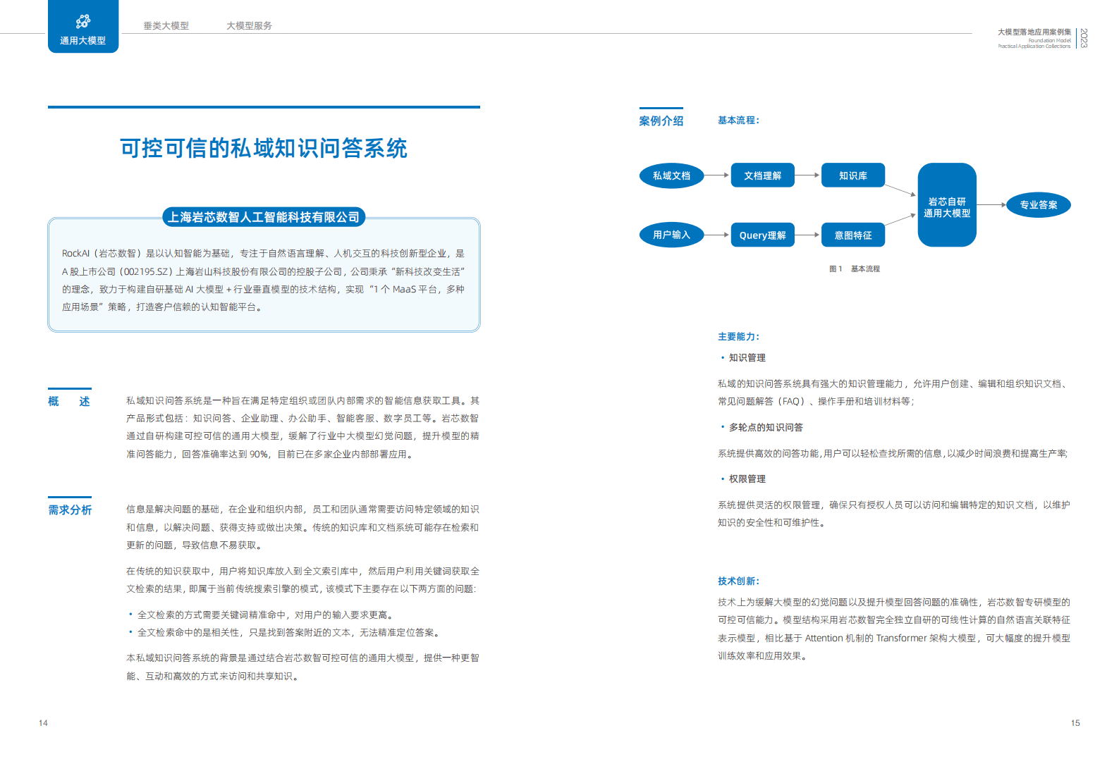 2023大模型落地應(yīng)用案例集