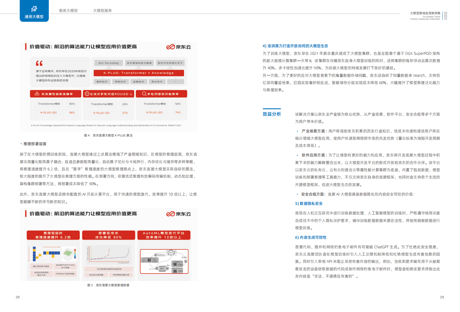 2023大模型落地應(yīng)用案例集