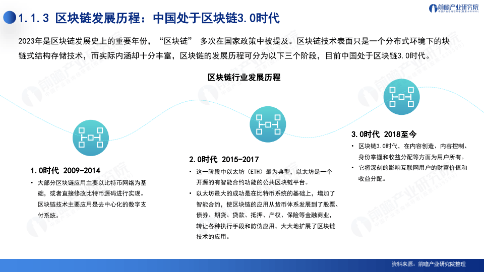 2024深圳20+8之區(qū)塊鏈產(chǎn)業(yè)-前景機遇與技術趨勢探析報告