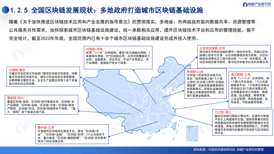 2024深圳20+8之區(qū)塊鏈產(chǎn)業(yè)-前景機遇與技術趨勢探析報告