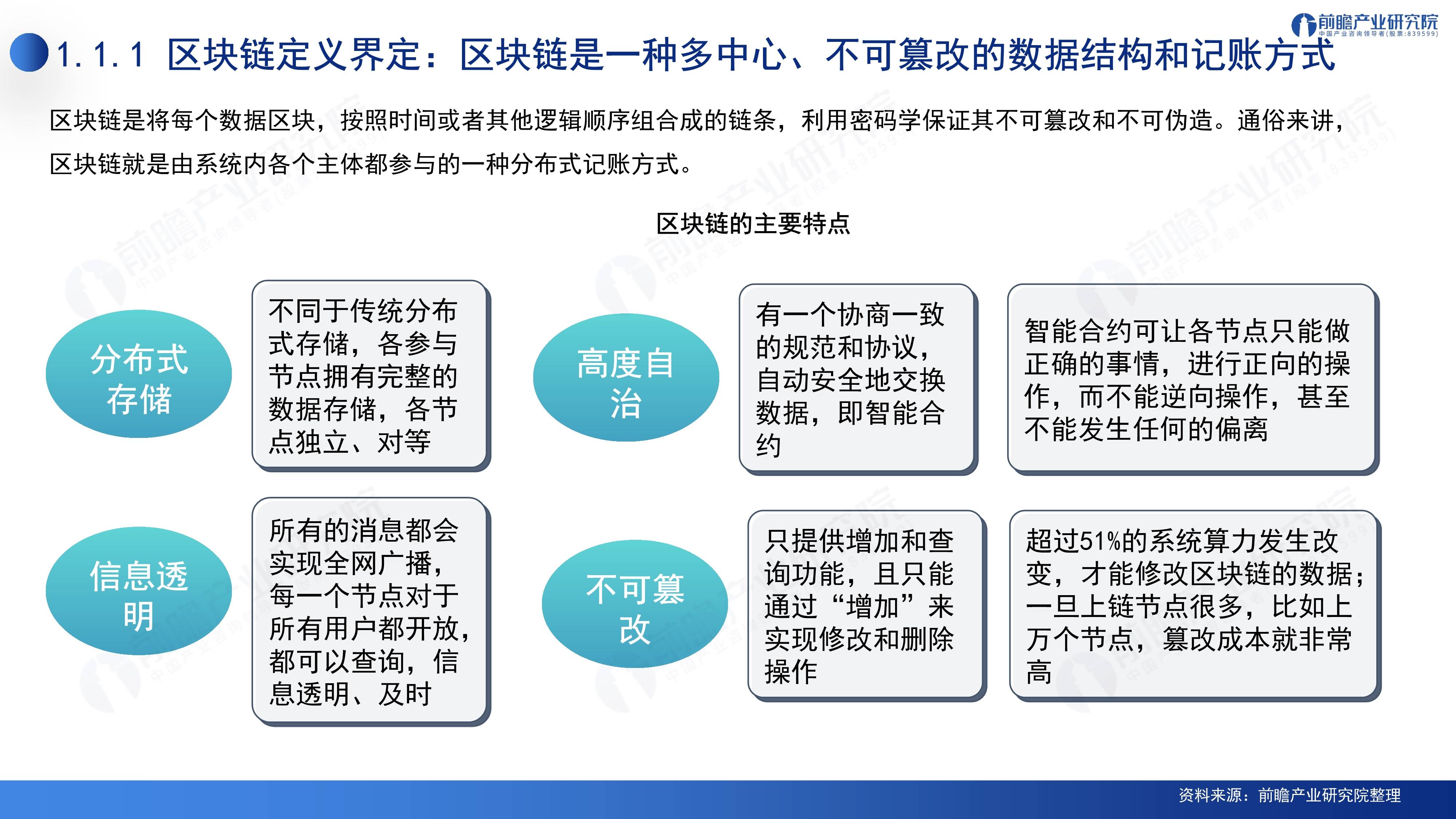 2024深圳20+8之區(qū)塊鏈產(chǎn)業(yè)-前景機(jī)遇與技術(shù)趨勢探析報(bào)告（免費(fèi)下載）