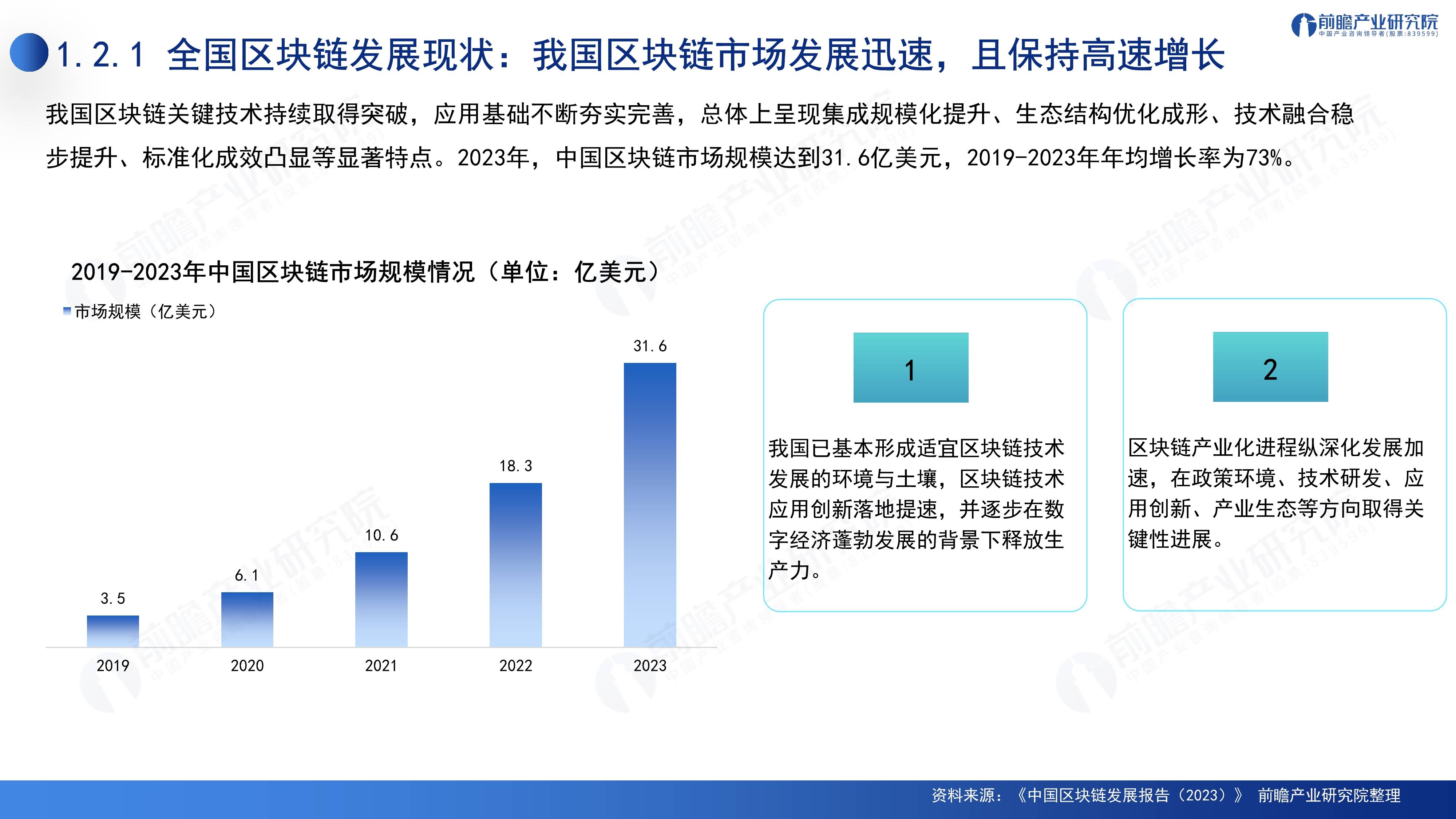 2024深圳20+8之區(qū)塊鏈產(chǎn)業(yè)-前景機(jī)遇與技術(shù)趨勢探析報(bào)告（免費(fèi)下載）