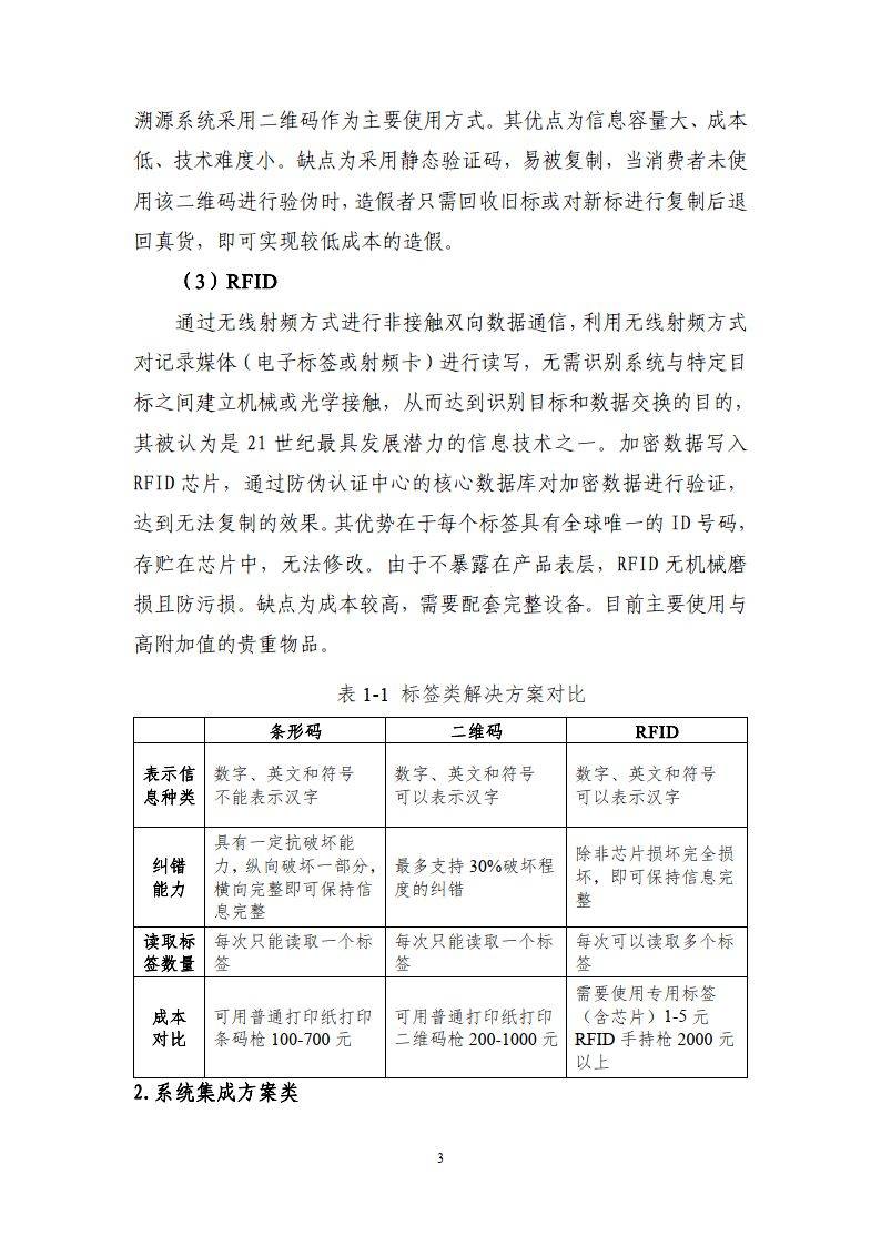 區(qū)塊鏈溯源應(yīng)用白皮書