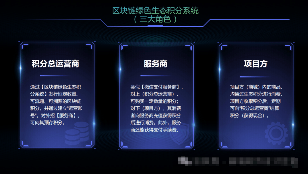區(qū)塊鏈積分系統(tǒng)：生態(tài)積分的全場景打通