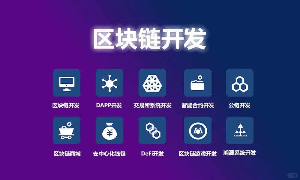 DApp：區(qū)塊鏈技術(shù)賦能下的新型應(yīng)用模式