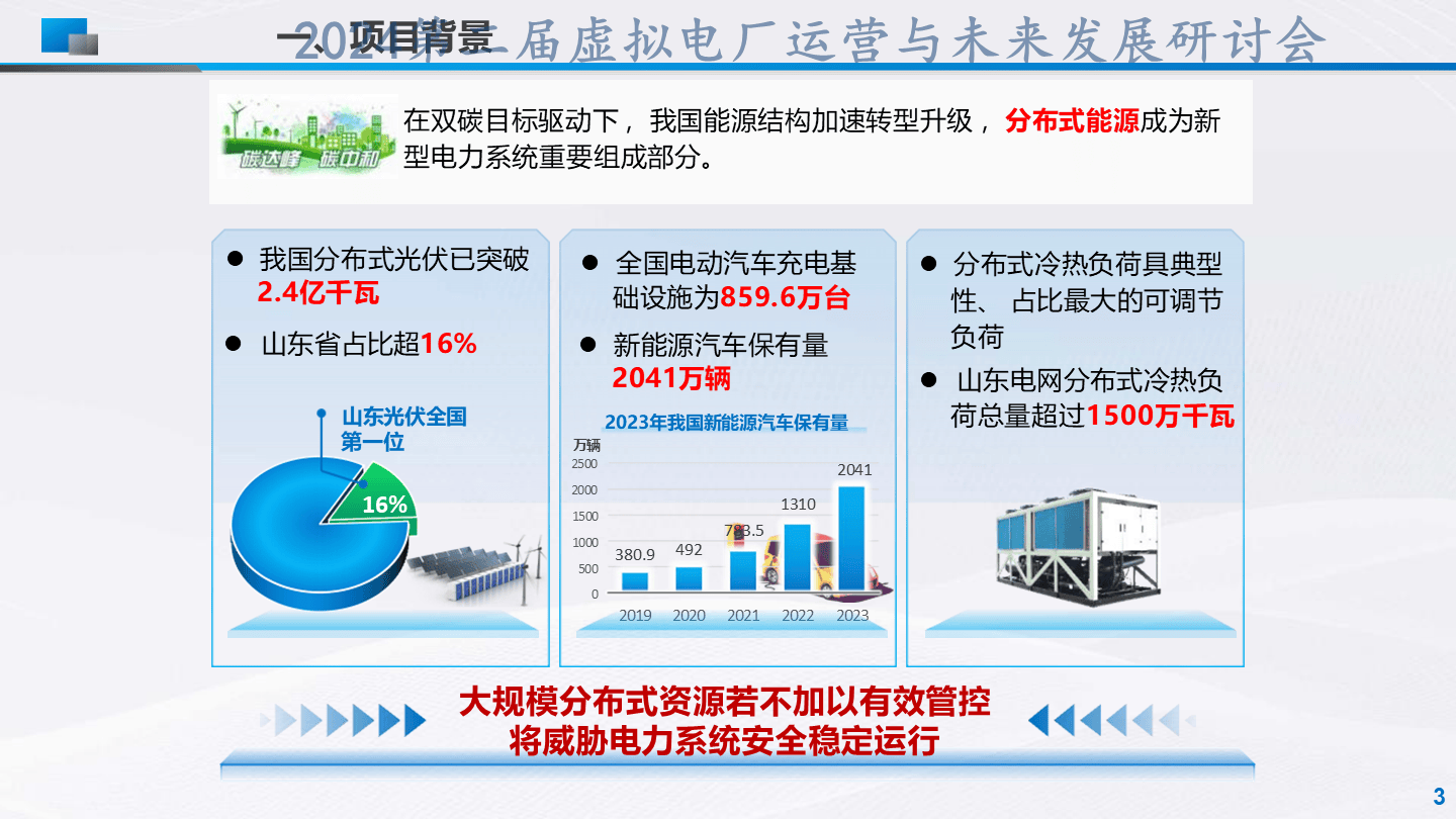 劉杰-分布式可調(diào)節(jié)資源區(qū)塊鏈聚合管控技術(shù)及應(yīng)用