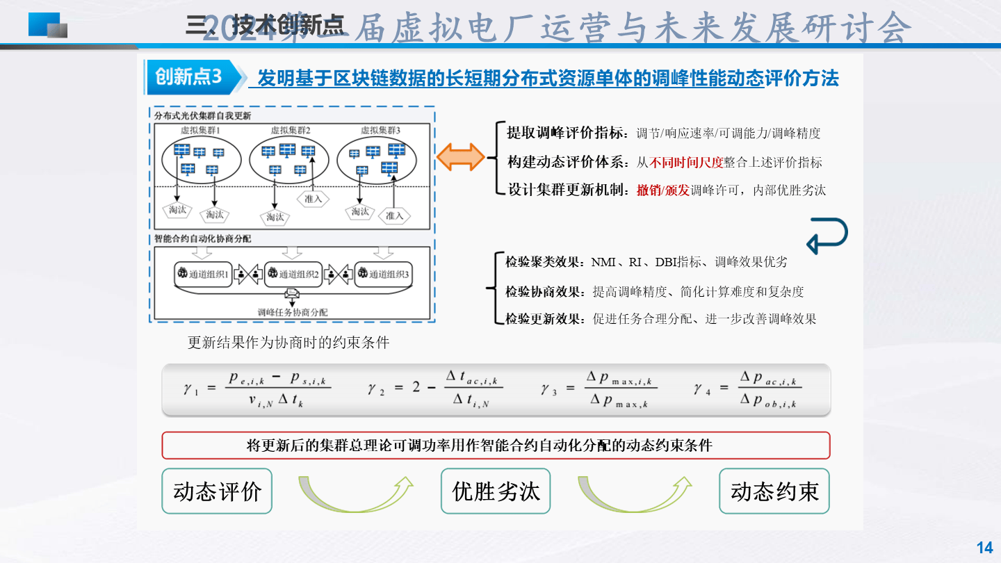 劉杰-分布式可調(diào)節(jié)資源區(qū)塊鏈聚合管控技術(shù)及應(yīng)用