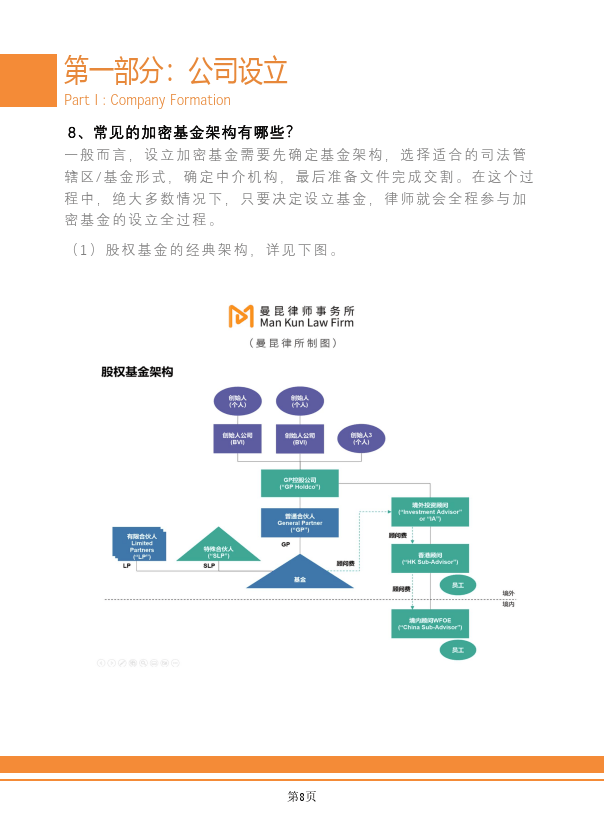 Web3.0區(qū)塊鏈項(xiàng)目出海法律白皮書(shū)