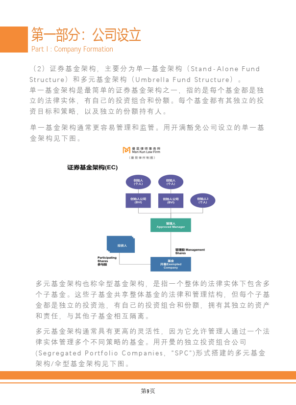 Web3.0區(qū)塊鏈項(xiàng)目出海法律白皮書(shū)