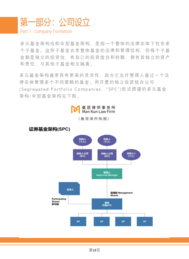 Web3.0區(qū)塊鏈項(xiàng)目出海法律白皮書(shū)