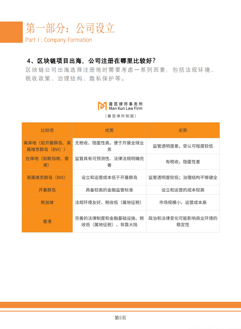 2024年Web3.0區(qū)塊鏈項目出海法律白皮書