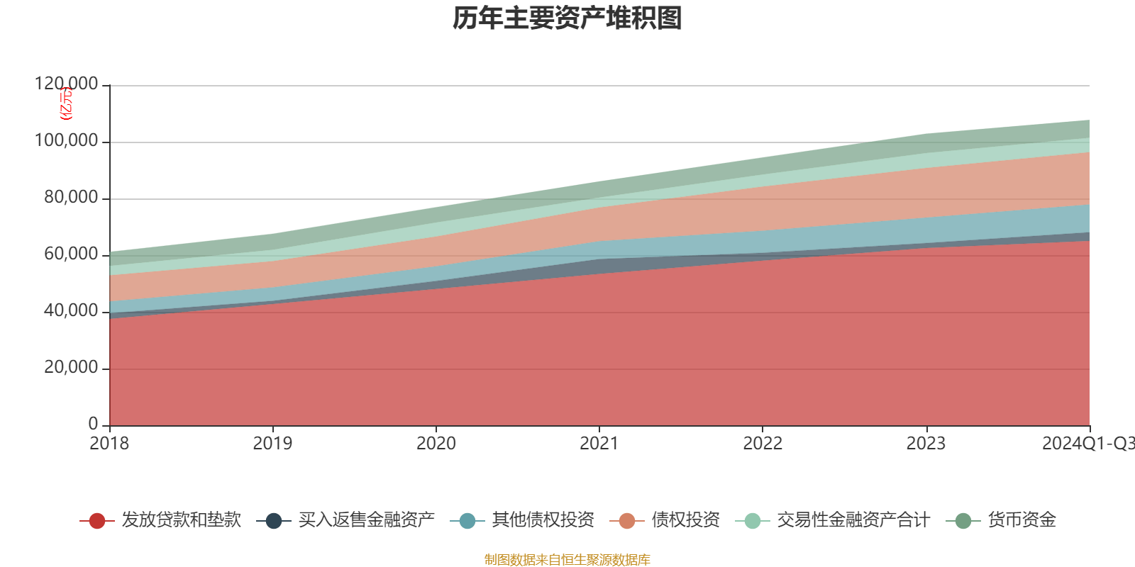 招商銀行：2024年前三季度凈利潤1131.84億元 同比下降0.62%