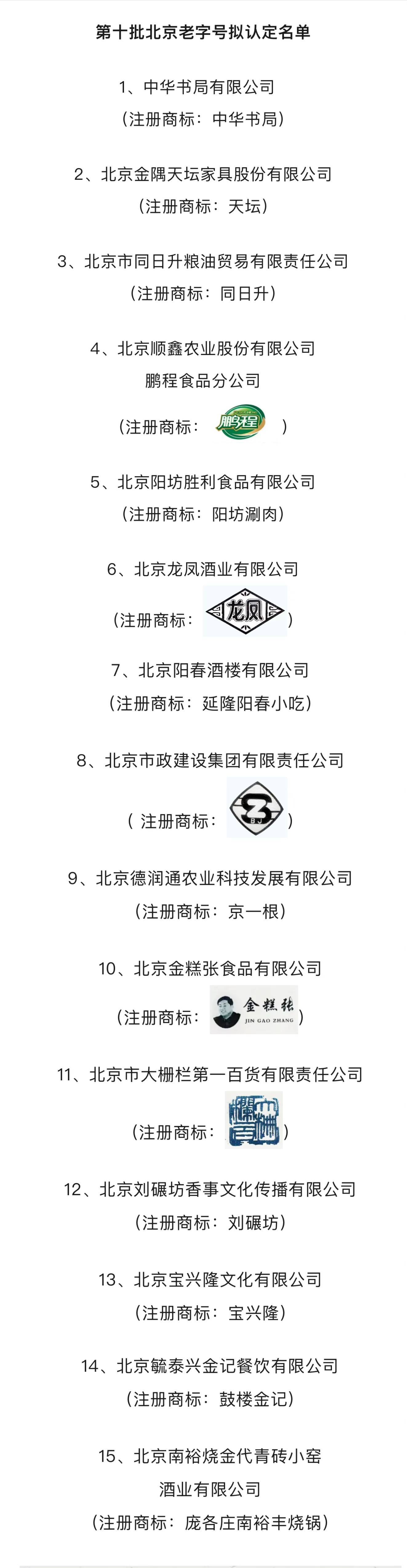 陽坊涮肉、同日升等15個企業(yè)擬被認(rèn)定為第十批北京老字號