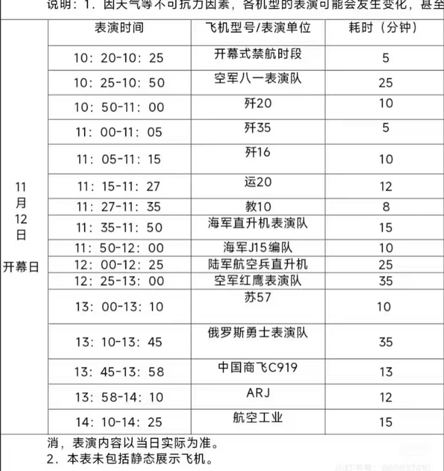 來搶殲35的“飯碗”？蘇57隱身戰(zhàn)機(jī)降落太原，3款隱身機(jī)航展同框