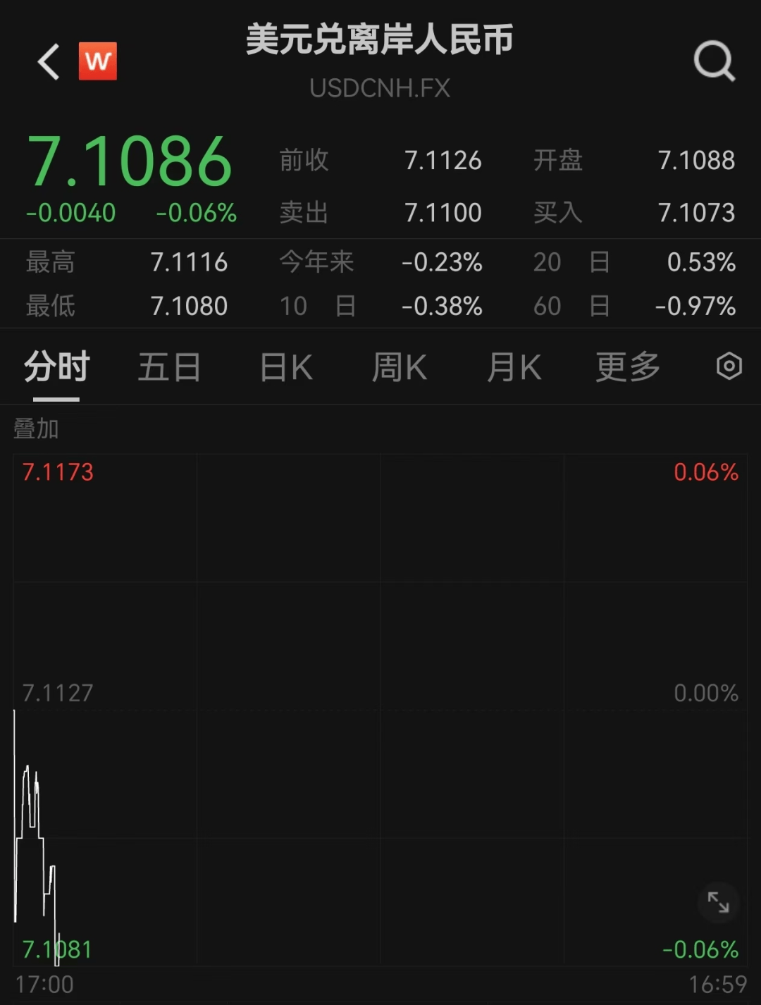 哈里斯、特朗普，大消息！