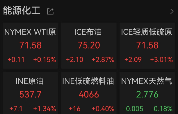 哈里斯、特朗普，大消息！