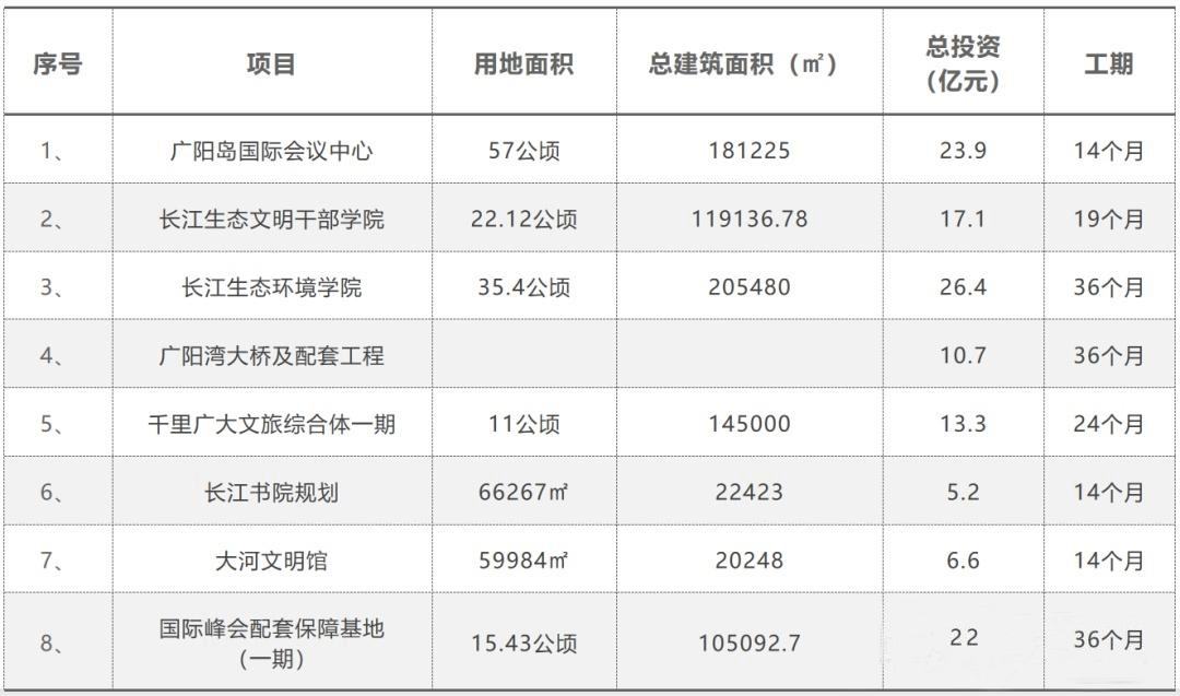 重慶政法委書(shū)記陸克華被查 “廣陽(yáng)島事件”或?yàn)閷?dǎo)火索