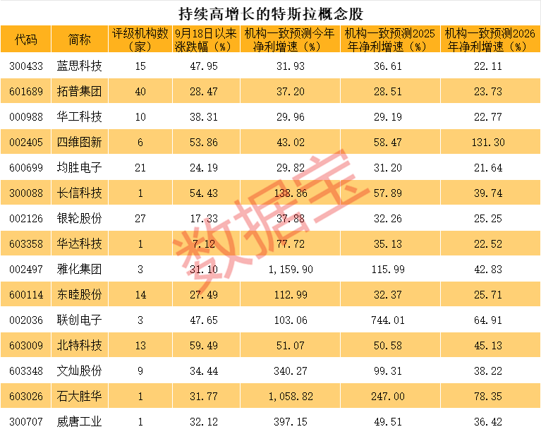 179:214！剛剛，哈里斯拿下加州！A股怎么操作？