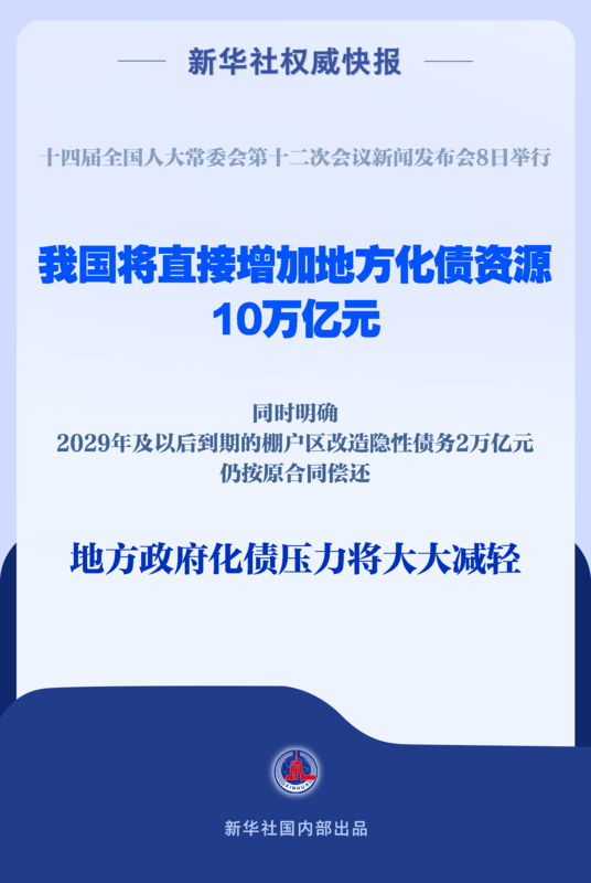 新華社權(quán)威快報(bào)|直接安排10萬億元！地方政府化債壓力將大大減輕