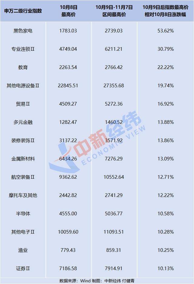 A股跳水翻綠，業(yè)內(nèi)：不要害怕！市場(chǎng)在等什么？