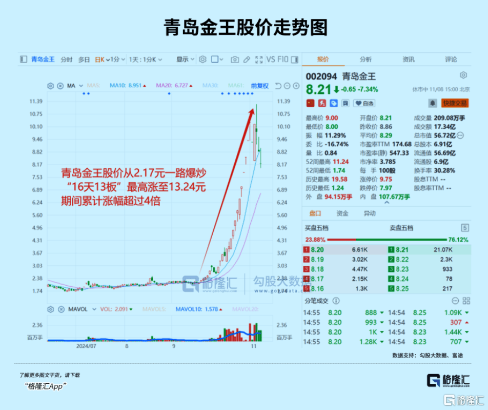 下周，最確定的兩大利好方向！