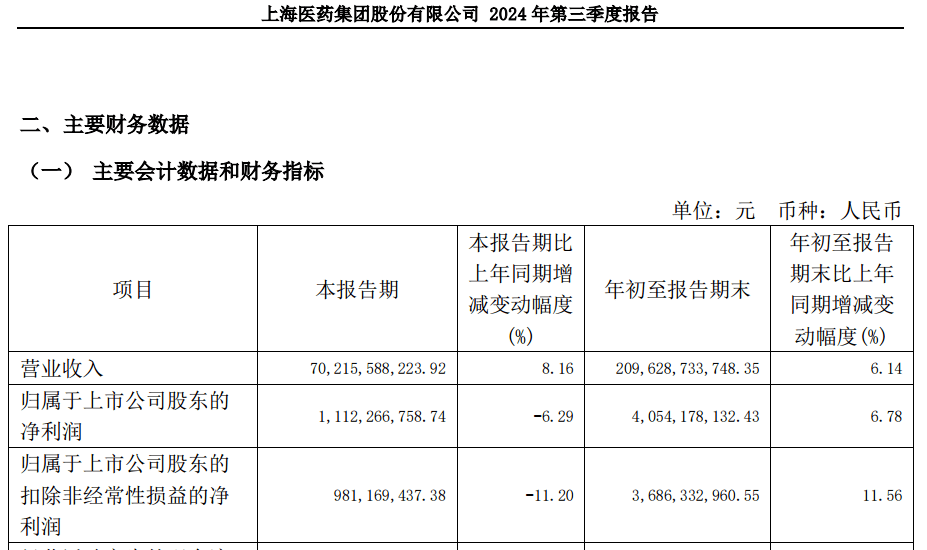 A股大利好！險資放大招：舉牌！舉牌！