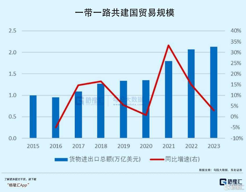 拉內(nèi)需，為何這么難？