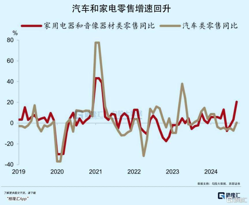 拉內(nèi)需，為何這么難？