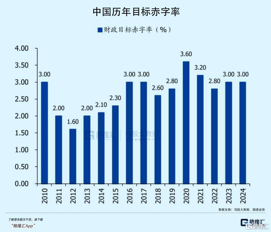 拉內(nèi)需，為何這么難？