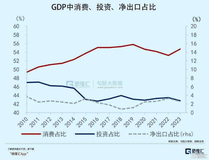 拉內(nèi)需，為何這么難？