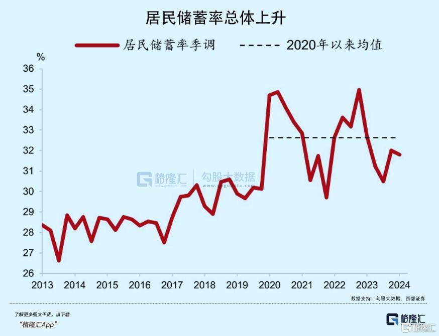 拉內(nèi)需，為何這么難？