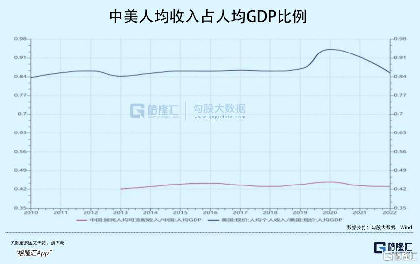 拉內(nèi)需，為何這么難？