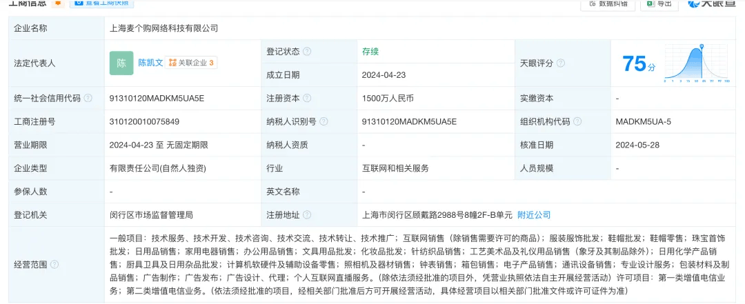 人去樓空！突然跑路？有人剛買了47萬元......