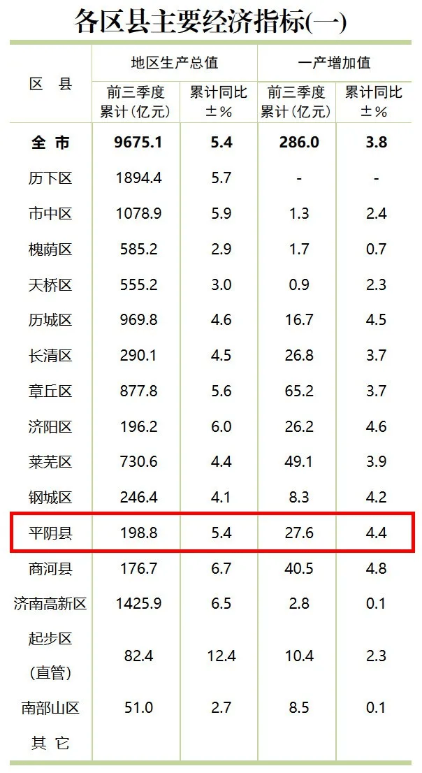 縣城9億“賣天”爭(zhēng)議，背后到底是什么算盤(pán)？