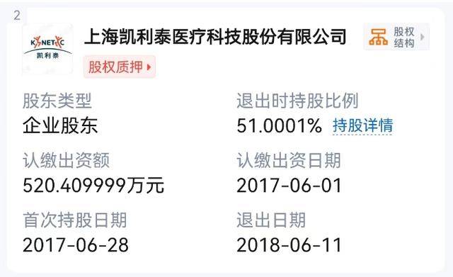 武漢同濟(jì)醫(yī)院騙保案中案：18名骨科醫(yī)生收回扣2200多萬元，知名藥企魅影浮現(xiàn)