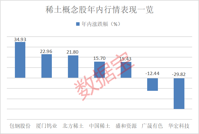 對美出口管制，誰家有鎵、鍺、銻？（附股）