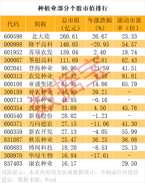 對美出口管制，誰家有鎵、鍺、銻？（附股）