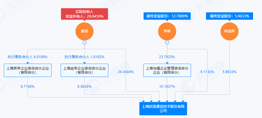 明日停牌！A股又一重大重組，提前大漲！