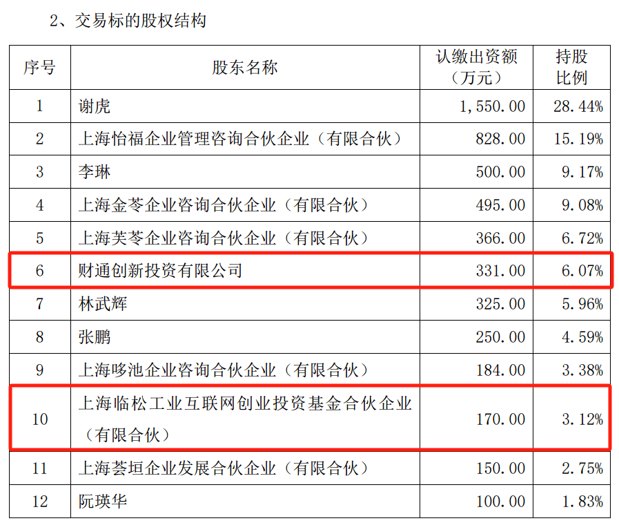 明日停牌！A股又一重大重組，提前大漲！