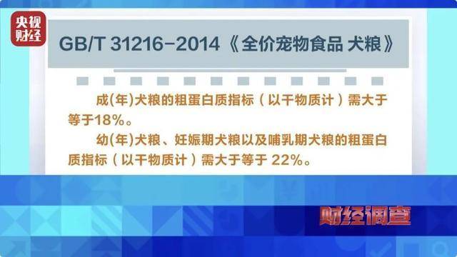 熱聞｜“不會(huì)吃死的”！“黑心”寵物糧亂象曝光：低價(jià)糧里竟多加蒙脫石