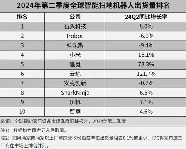 套現(xiàn)近9億后，這位董事長勸投資者耐心點(diǎn)兒