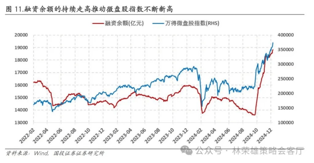 國(guó)投林榮雄：A股跨年行情要等待的是美元由強(qiáng)轉(zhuǎn)弱的契機(jī)