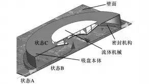 這是啥黑科技？軍用爬墻機器人為啥能在垂直墻面如履平地？