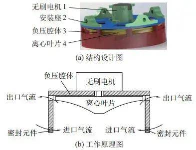 這是啥黑科技？軍用爬墻機器人為啥能在垂直墻面如履平地？