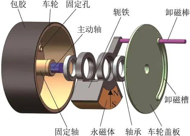 這是啥黑科技？軍用爬墻機器人為啥能在垂直墻面如履平地？