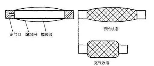 這是啥黑科技？軍用爬墻機器人為啥能在垂直墻面如履平地？