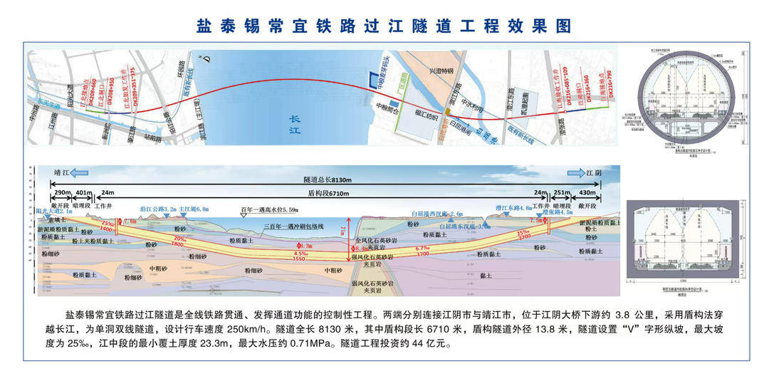 江蘇中部“高鐵換乘王”來(lái)了——鹽泰錫常宜鐵路即將開(kāi)工