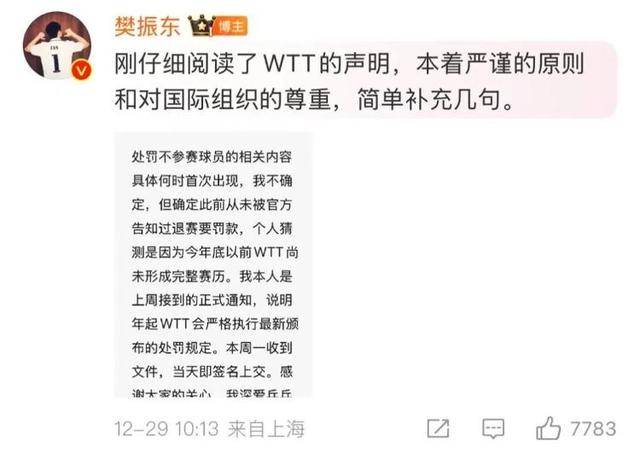 前乒乓球世界冠軍：我很同情樊振東，WTT要有所改變