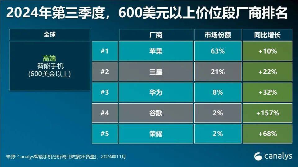 華為多款手機(jī)突然降價(jià)！為明年新機(jī)做準(zhǔn)備？